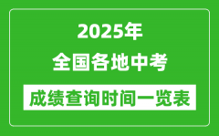 2025年中考成績(jī)查詢時(shí)間一覽表_中考成績(jī)一般什么時(shí)候公布