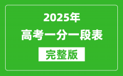 2025年全國(guó)高考一分一段表匯總（31省市完整版）