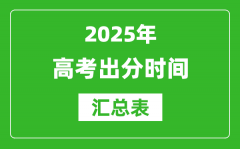 2025年全國(guó)高考出分時(shí)間匯總表_各省市高考成績(jī)公布時(shí)間一覽表