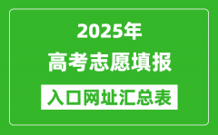 2025年全國(guó)各地高考志愿填報(bào)入口官網(wǎng)網(wǎng)址一覽表